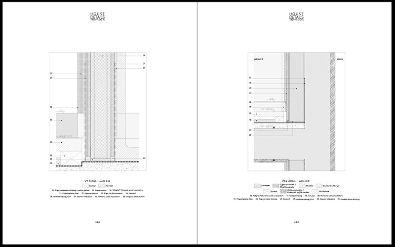 Álvaro Siza in Detail - Vol.2 - Livro capa dura - 66.90€ - ÚLTIMOS EXEMPLARES