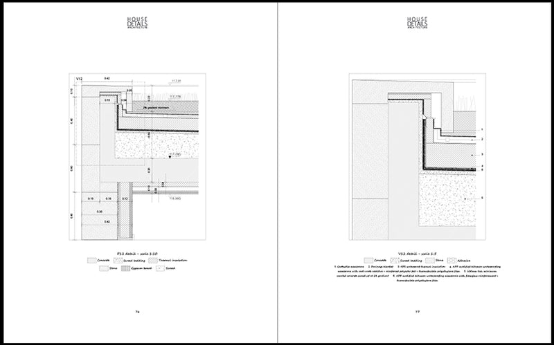Álvaro Siza in Detail - Vol.2 - Livro capa dura - 66.90€ - ÚLTIMOS EXEMPLARES